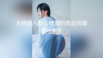 大神潜入办公楼偷拍美女同事的小嫩B