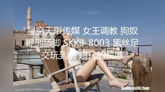 星空无限传媒 女王调教 狗奴鞭刑舔脚 SKK9-8003 黑丝足交玩到射 超凡的快感